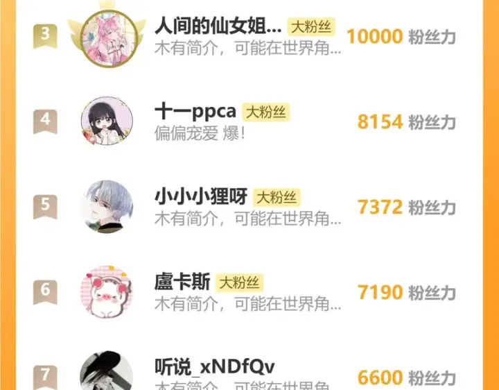 漫画《偏偏宠爱》第166话 她还这么好第80张图