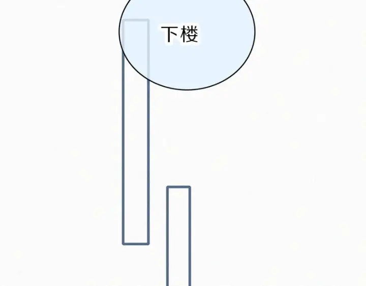 漫画《偏偏宠爱》新年小剧场第15张图
