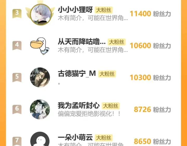 漫画《偏偏宠爱》新年小剧场第33张图