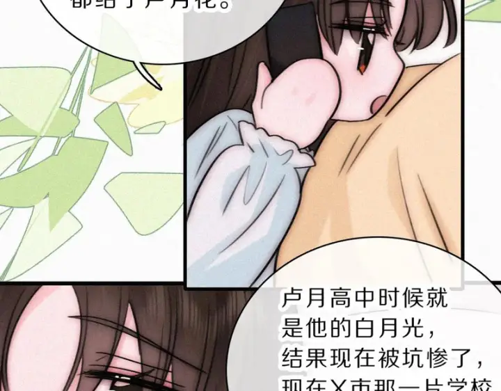 漫画《偏偏宠爱》第172话 我和他的喜欢是一样的吗第35张图