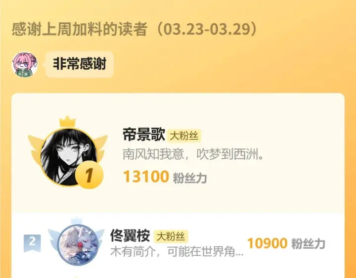漫画《偏偏宠爱》第177话 暴富第77张图