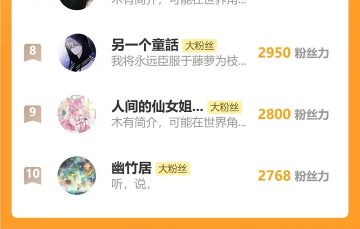 漫画《偏偏宠爱》第177话 暴富第79张图