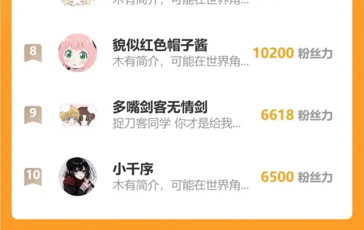 漫画《偏偏宠爱》第180话 不亲民第74张图