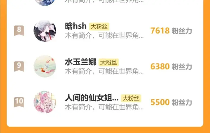 漫画《偏偏宠爱》第182话 都是你的第72张图