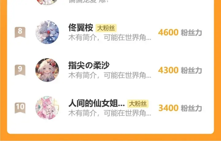 漫画《偏偏宠爱》第183话 都给你第77张图