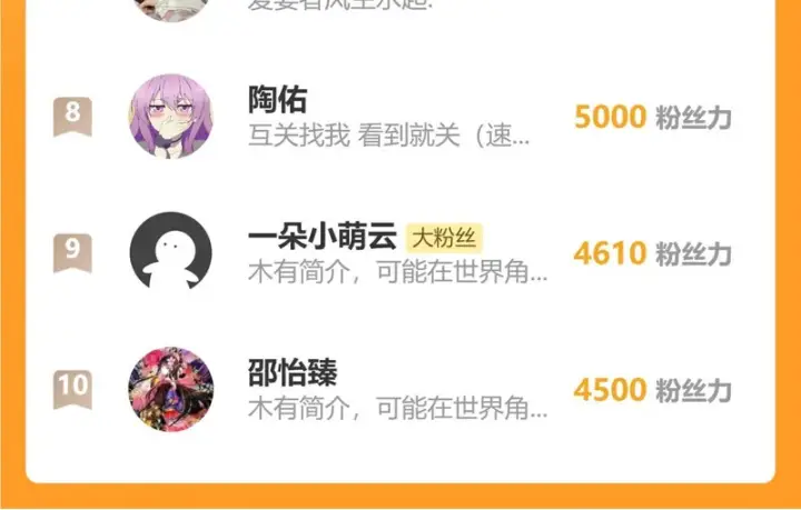 漫画《偏偏宠爱》第185话 给亲下呗第74张图