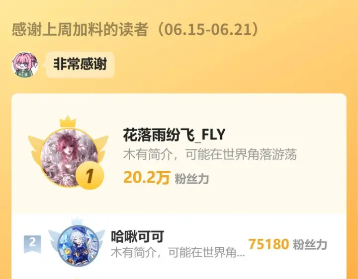漫画《偏偏宠爱》第188话 没资格管我第72张图