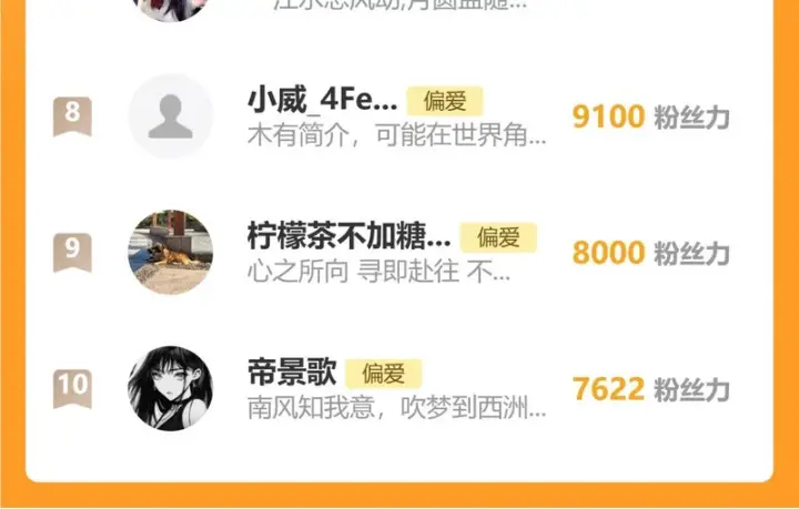 漫画《偏偏宠爱》第189话 她来做我媳妇第77张图