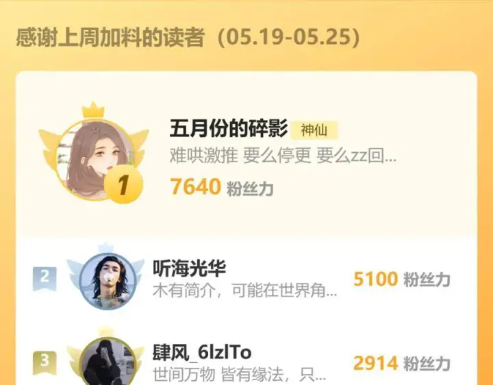漫画《请多关照》022 我订婚啦第104张图