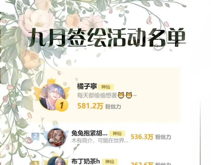 漫画《请多关照》034 矛盾第152张图