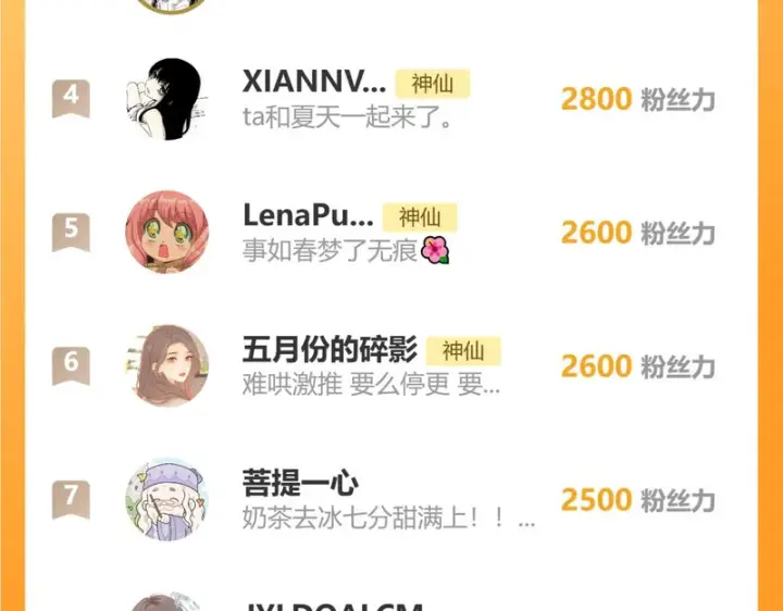 漫画《请多关照》036 嗯？没看清？第137张图