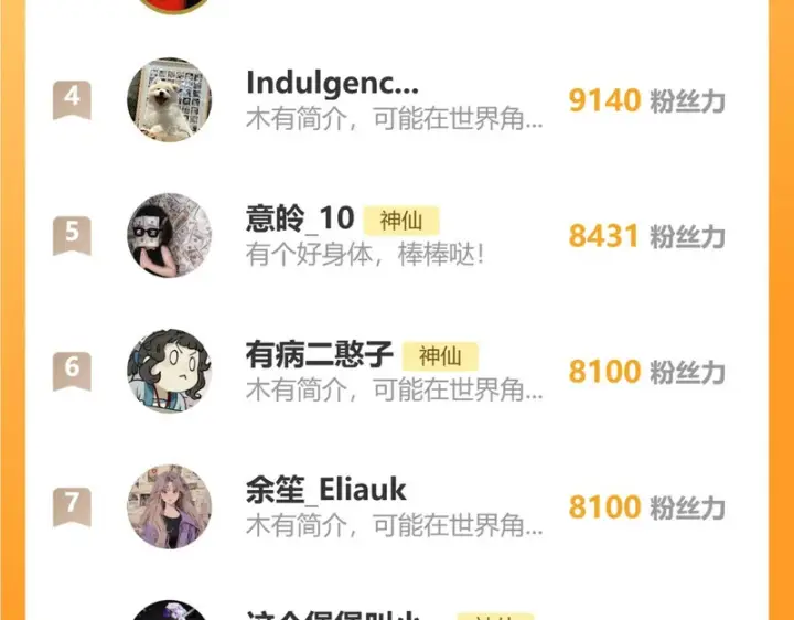 漫画《请多关照》041 等一个答案第144张图
