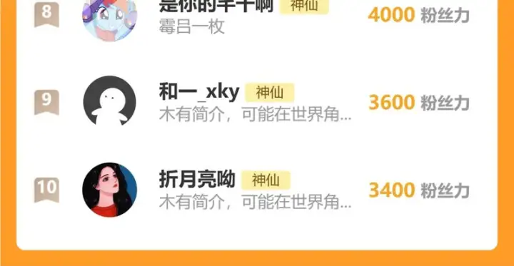 漫画《请多关照》046 兴师问罪第150张图