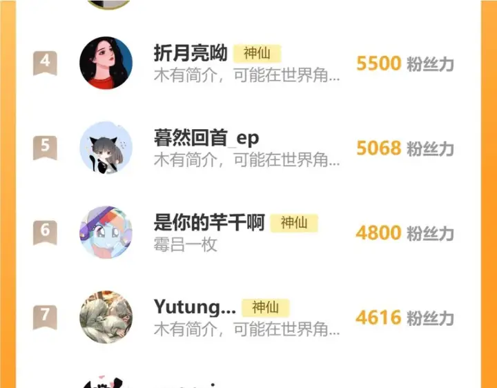 漫画《请多关照》053 治愈第142张图