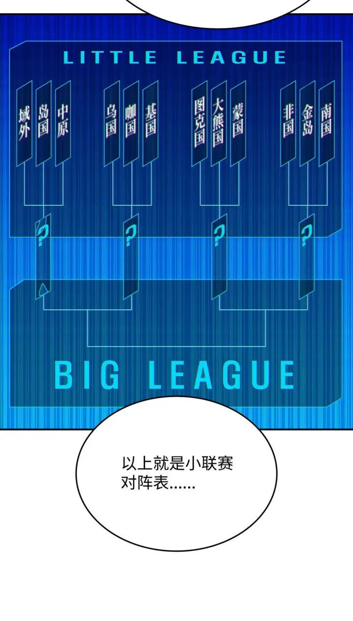 漫画《全裸菜鸟在异世界被摩擦》180 小联赛开始第29张图