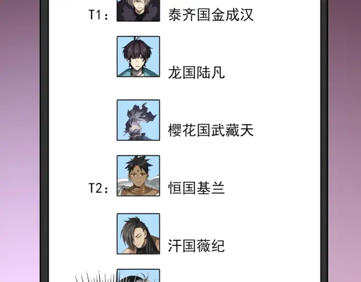 漫画《全民转职：驭龙师是最弱职业？》第68话 T1第130张图