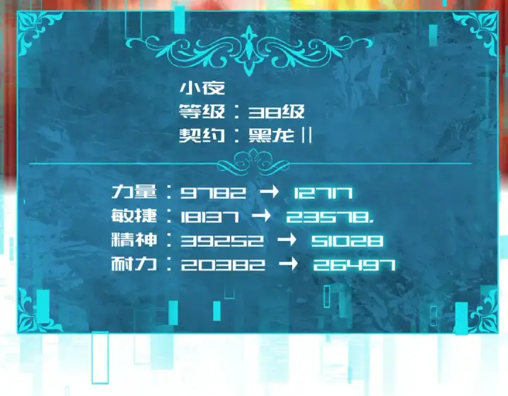漫画《全民转职：驭龙师是最弱职业？》第94话 古神投影第68张图