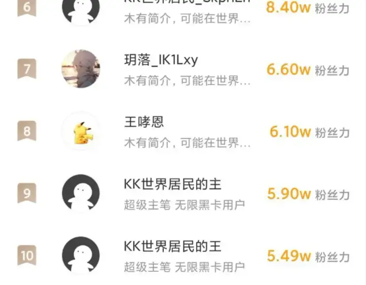 漫画《全民转职：驭龙师是最弱职业？》第103话 护国五雄第138张图