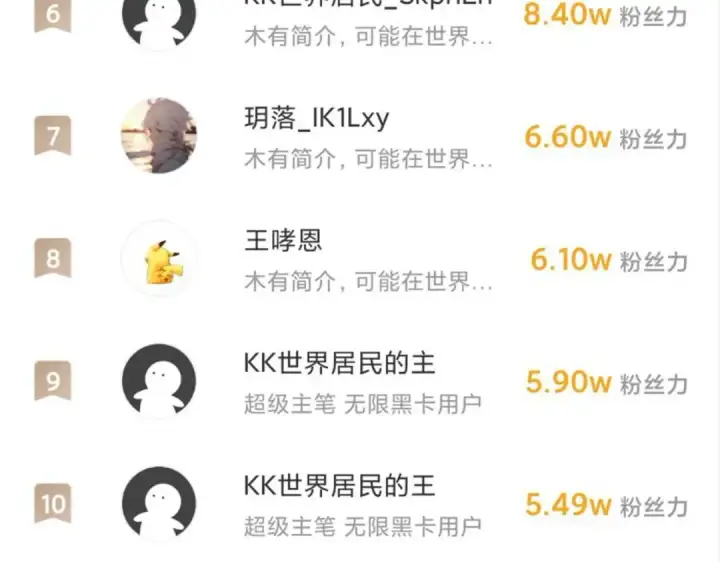 漫画《全民转职：驭龙师是最弱职业？》第104话 金龙王第157张图