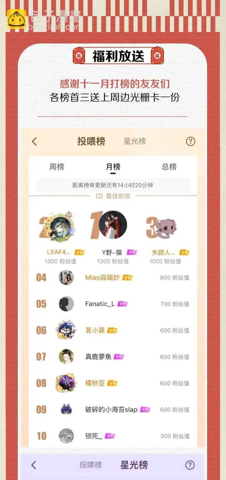 漫画《杀掉男主的一千次尝试》039 和我在一起很甜~第42张图