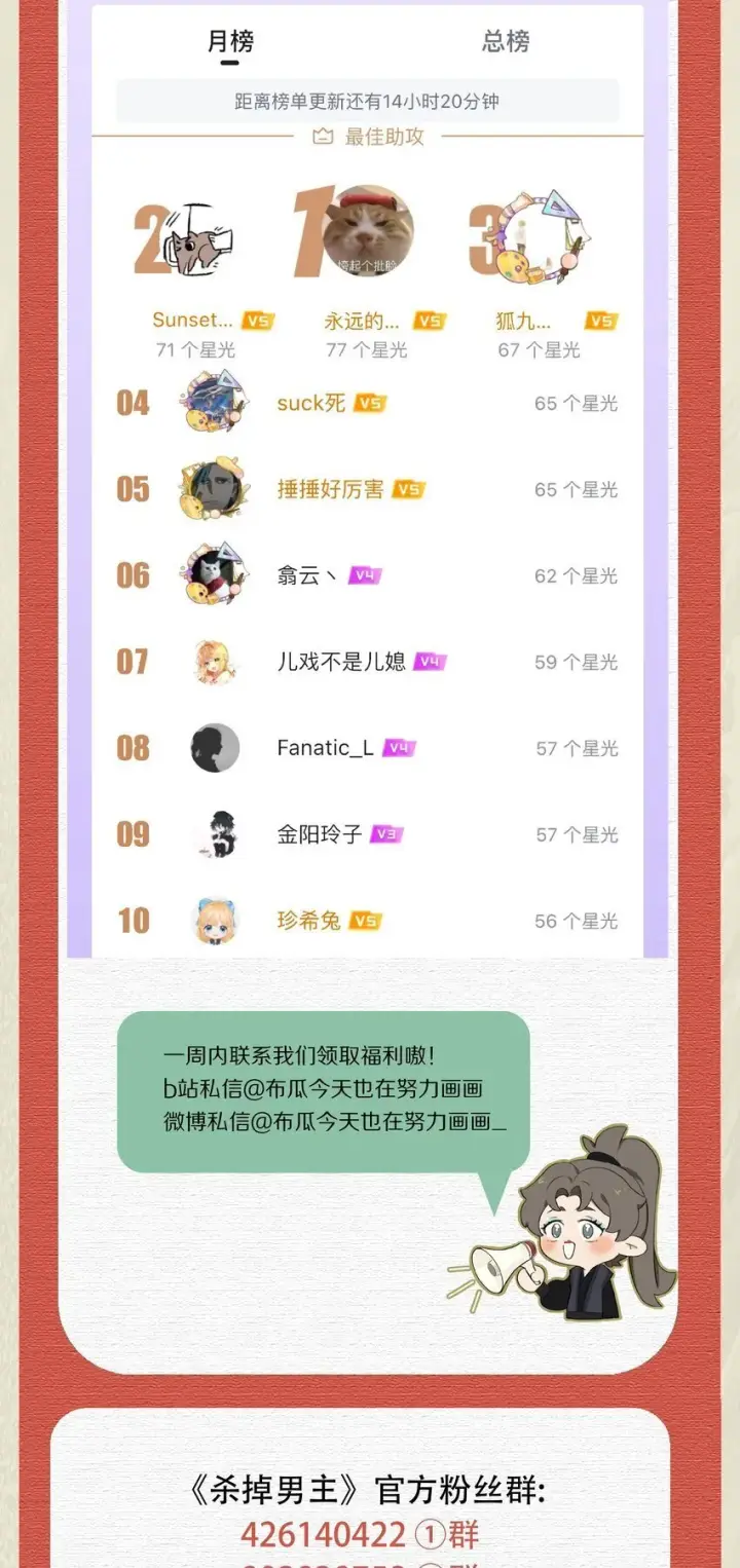 漫画《杀掉男主的一千次尝试》039 和我在一起很甜~第43张图