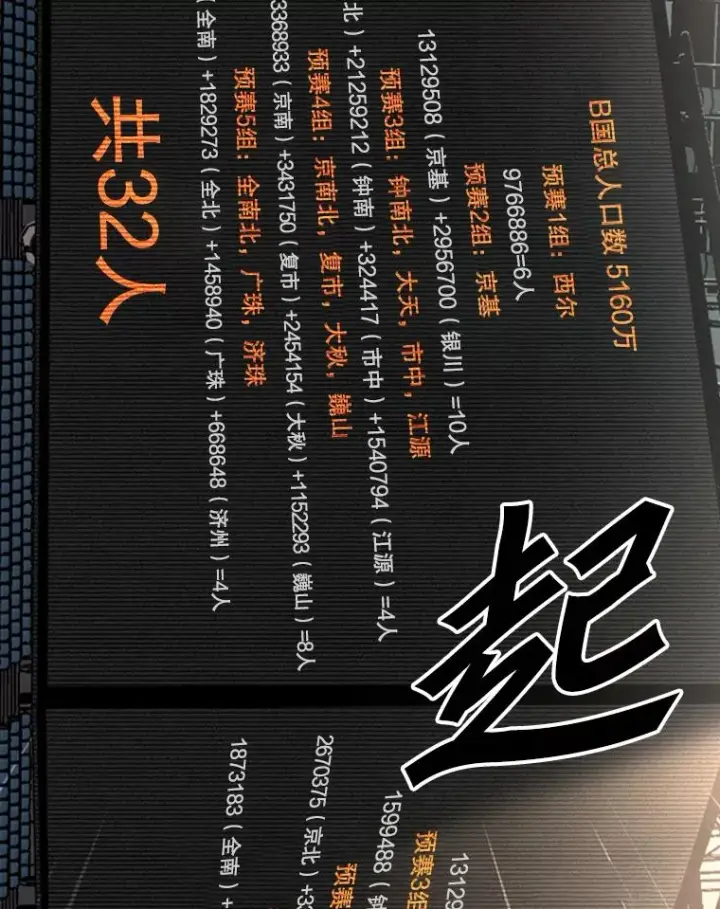 漫画《鲨鱼》130.报名开始第71张图