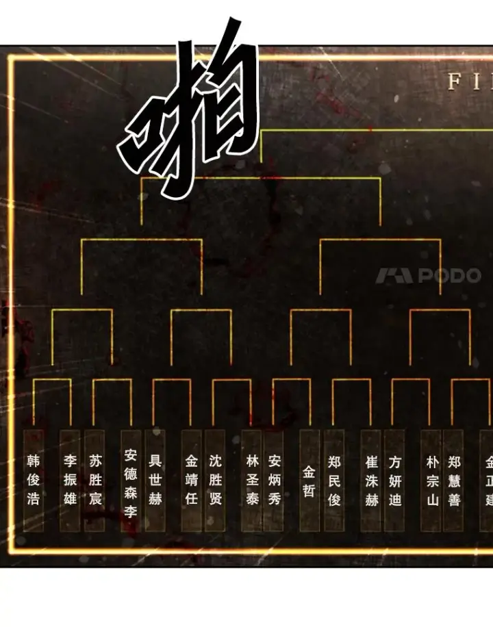 漫画《鲨鱼》141.对阵表第36张图