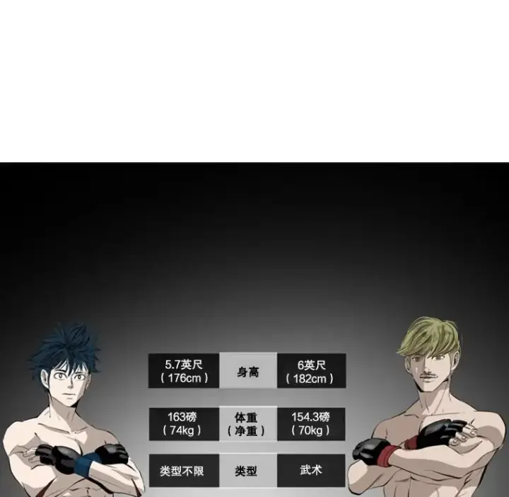 漫画《鲨鱼》148.不被看好又怎样第10张图