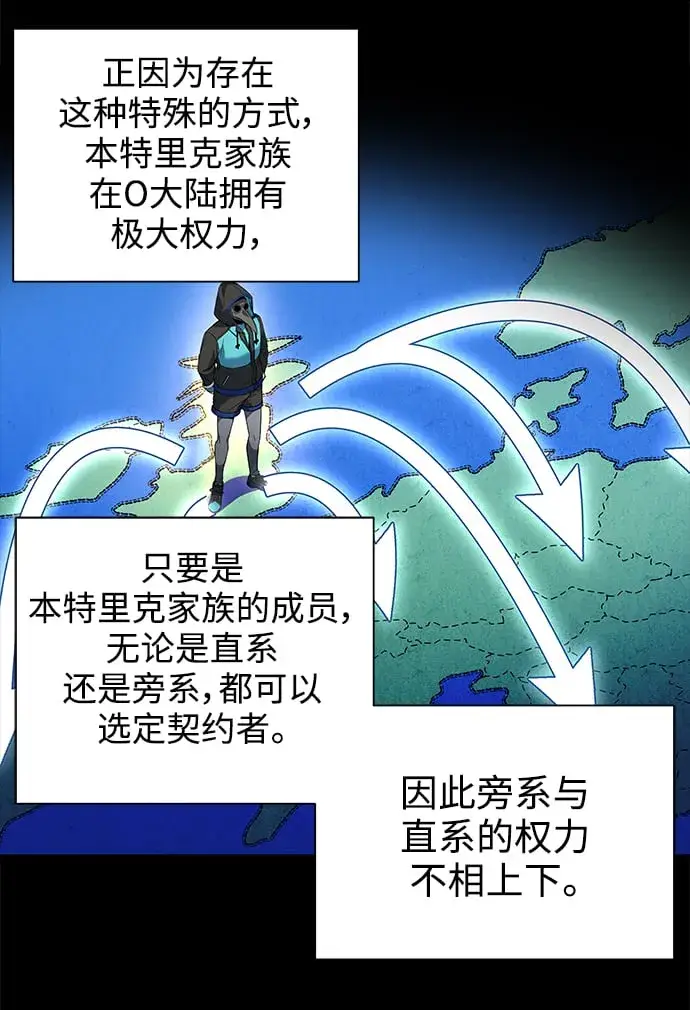 漫画《圣座们是我的弟子》第5话第30张图