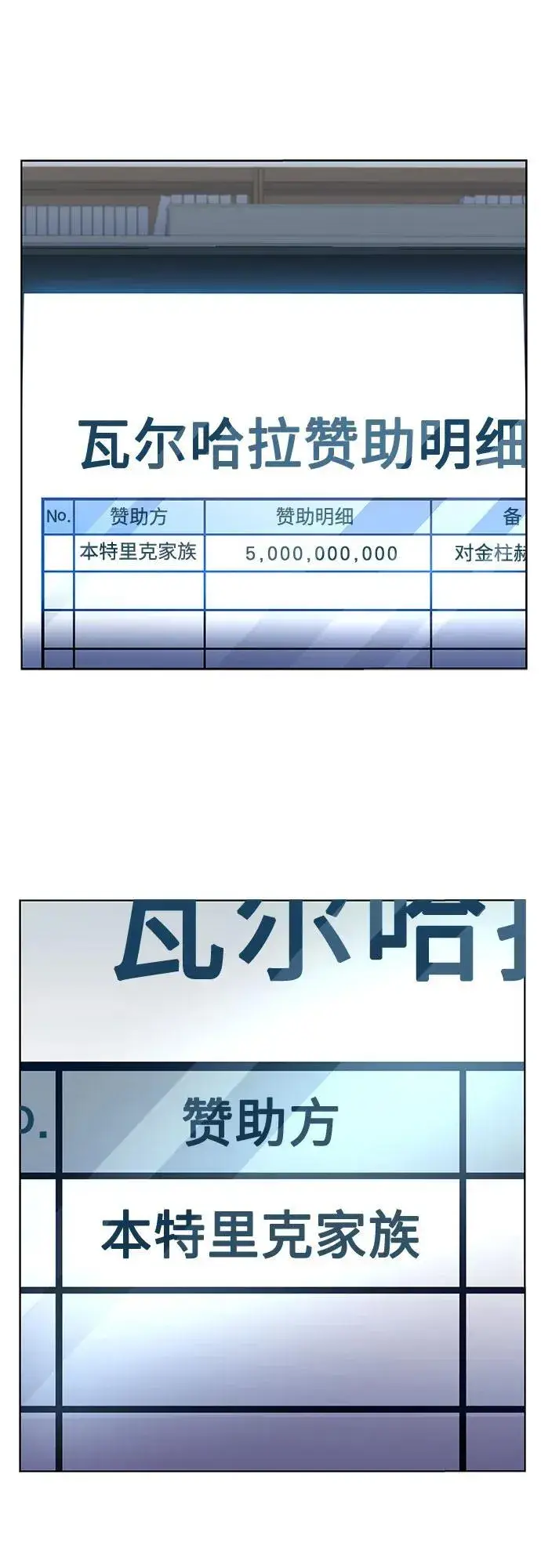 漫画《圣座们是我的弟子》第48话第2张图