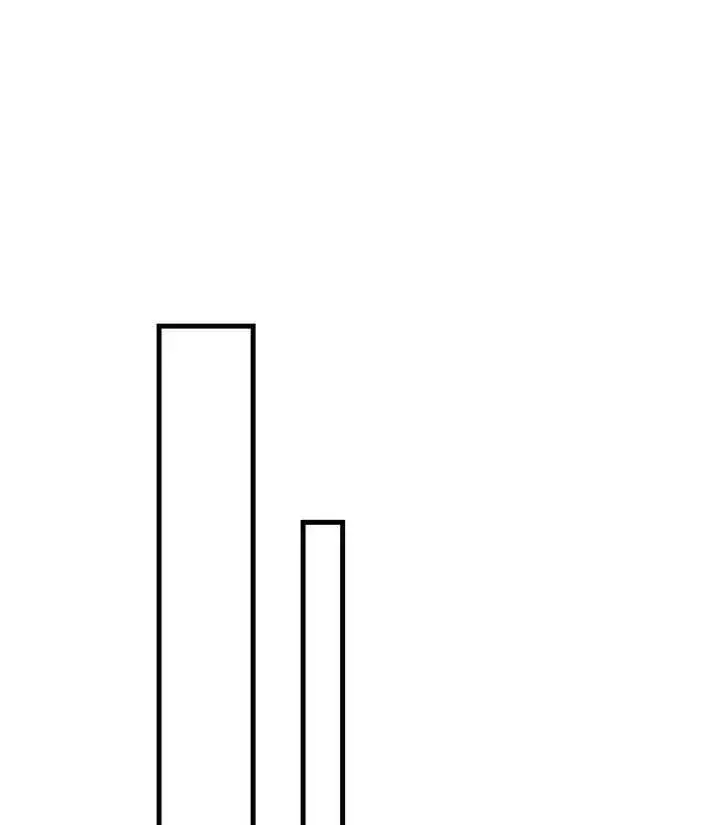 漫画《世界最强者们都为我倾倒》第76话第75张图