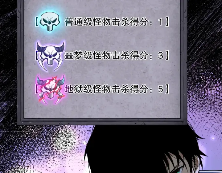 漫画《死灵法师！我即是天灾》010话 林默语断崖领先！第39张图