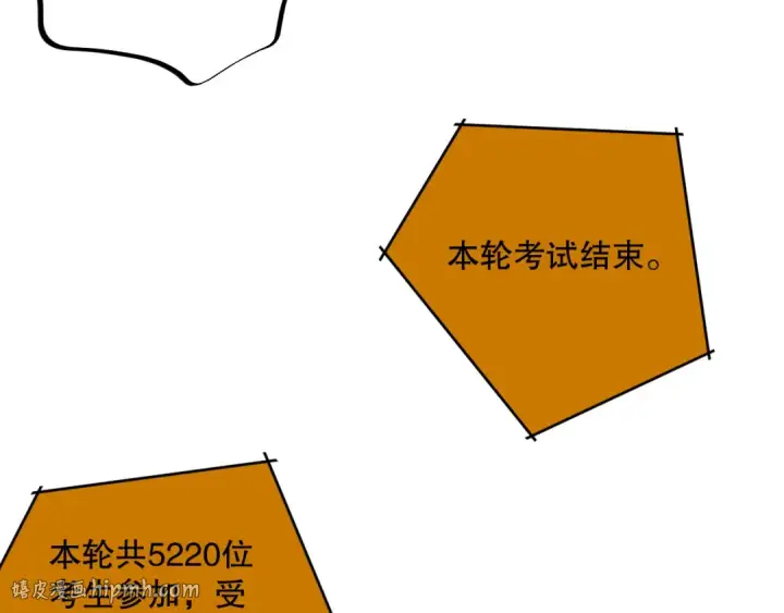 漫画《死灵法师！我即是天灾》010话 林默语断崖领先！第88张图
