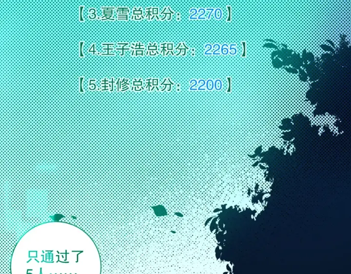 漫画《死灵法师！我即是天灾》011话 无限秒杀！！第51张图