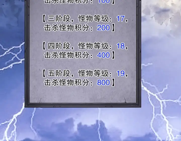 漫画《死灵法师！我即是天灾》011话 无限秒杀！！第78张图