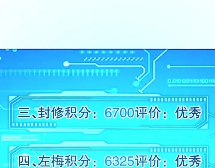 漫画《死灵法师！我即是天灾》014话 全国状元？！第87张图
