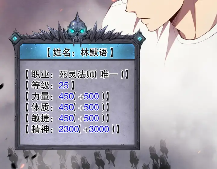 漫画《死灵法师！我即是天灾》045话 古罗教延？火神斗士第82张图
