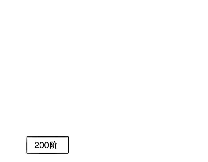 漫画《死灵法师！我即是天灾》第117话 神选秘境！第133张图