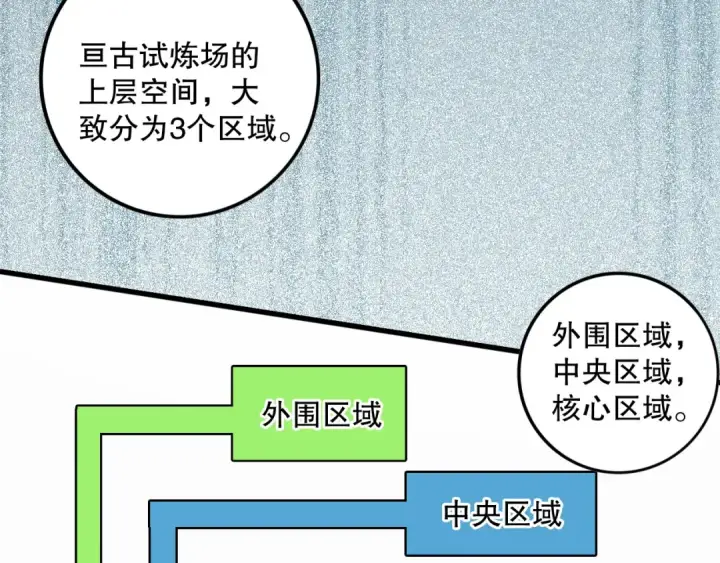 漫画《死灵法师！我即是天灾》第118话 神州鼎！第127张图