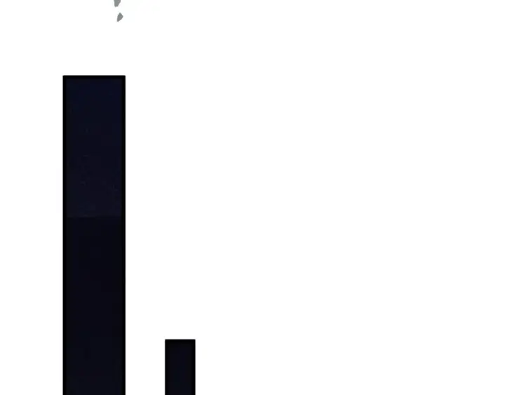 漫画《死灵法师！我即是天灾》第140话 偷袭！第100张图