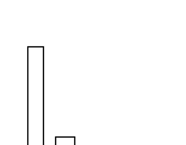 漫画《死灵法师！我即是天灾》第148话 直接速通！第138张图