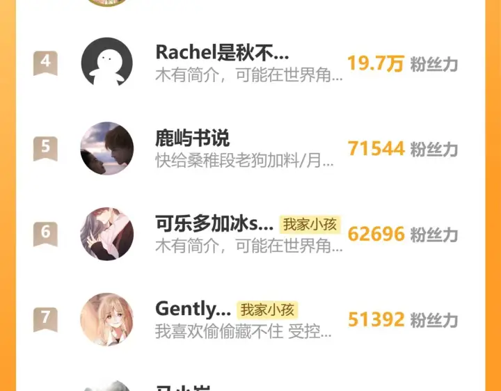 漫画《偷偷藏不住》第二季18 介绍女友第126张图