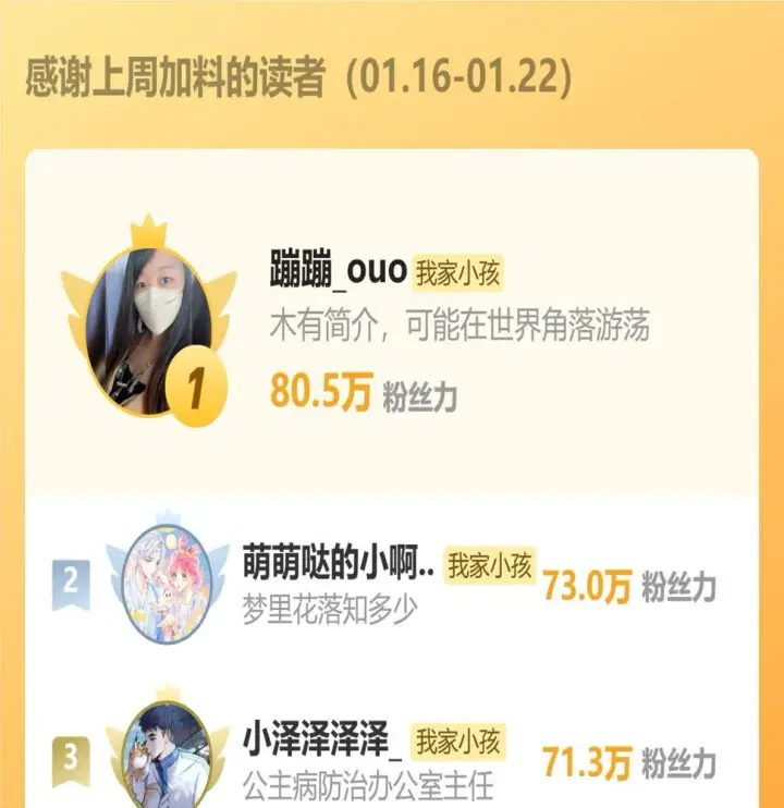 漫画《偷偷藏不住》第二季20 得心应手第85张图