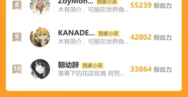 漫画《偷偷藏不住》35 “追求者”第136张图