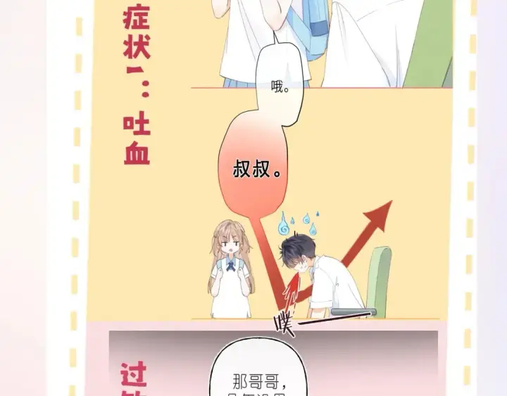 漫画《偷偷藏不住》第7期  【搞点事】大家的过敏症第19张图