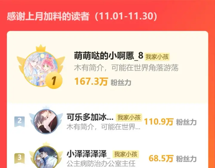 漫画《偷偷藏不住》第二季16  你不要骂我第115张图
