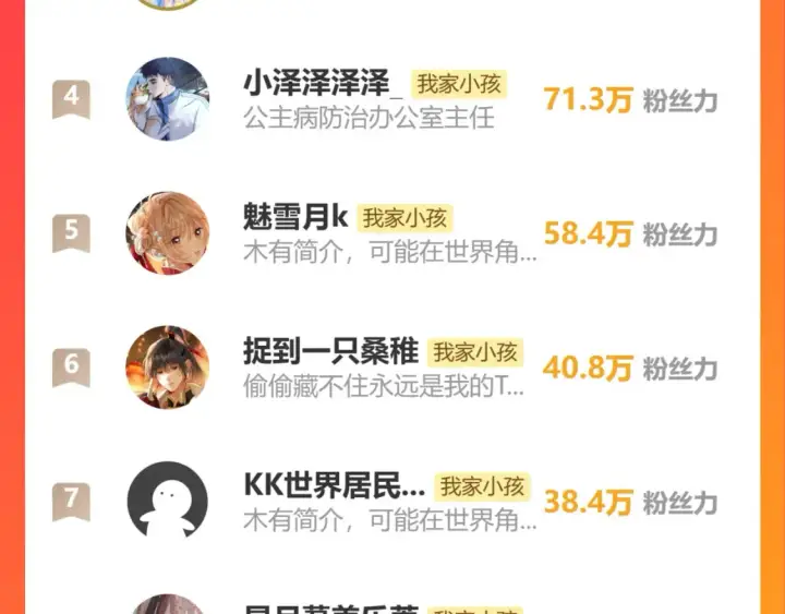 漫画《偷偷藏不住》第二季21 怎么不行？第100张图