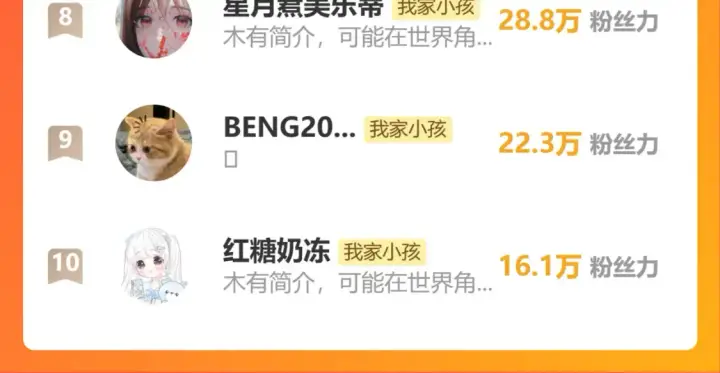 漫画《偷偷藏不住》第二季21 怎么不行？第101张图