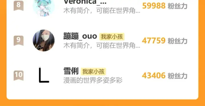 漫画《偷偷藏不住》第二季22 哥哥第100张图