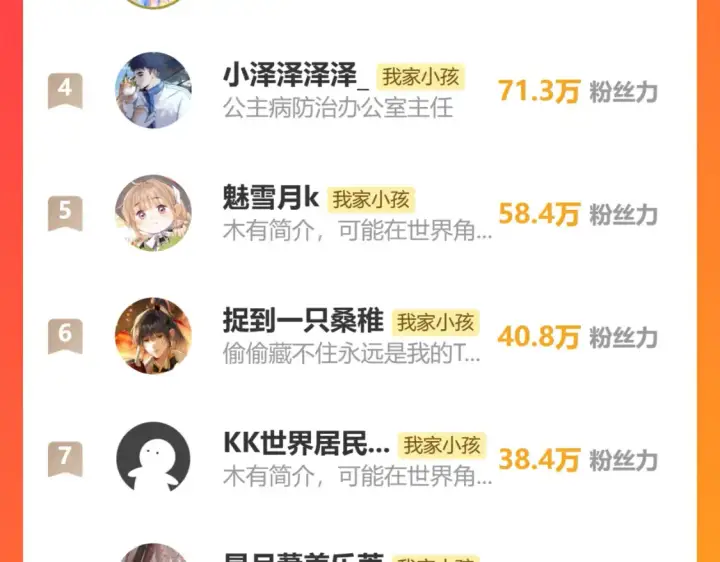 漫画《偷偷藏不住》第二季23 二号哥哥第102张图